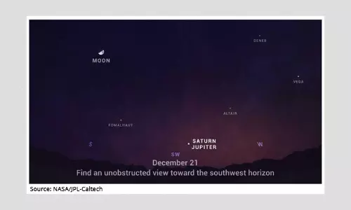 द ग्रेट कंजंक्शन: 400 साल बाद शनि और बृहस्पति आज सबसे नज़दीक द ग्रेट कंजंक्शन: 400 साल बाद शनि और बृहस्पति आज सबसे नज़दीक