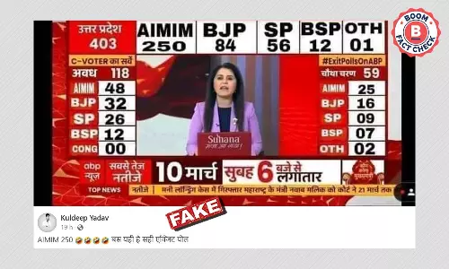 Exit Polls: क्या एबीपी न्यूज ने अपने एग्जिट पोल में AIMIM को 250 सीटें दी