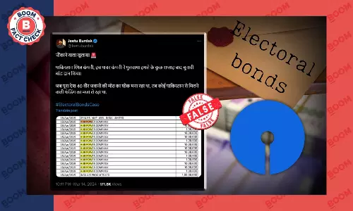 पाकिस्तान की हब पावर कंपनी ने भारत में नहीं दिया चुनावी चंदा, गलत दावा वायरल