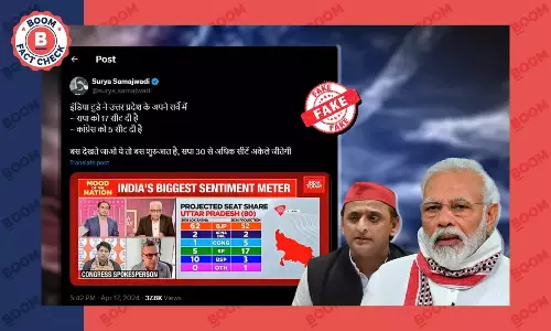 यूपी में सपा को 17 सीटें जिताने वाला India Today के सर्वे का स्क्रीनशॉट एडिटेड है