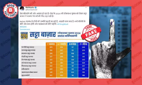 सट्टा बाजार के हवाले से एनडीए-INDIA के बीच मुकाबला दिखाता फेक ग्राफिक वायरल