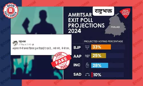 अमृतसर में बीजेपी को सबसे अधिक वोटों के अनुमान वाला इंडिया टुडे का ग्राफिक फर्जी है अमृतसर में बीजेपी को सबसे अधिक वोटों के अनुमान वाला इंडिया टुडे का ग्राफिक फर्जी है