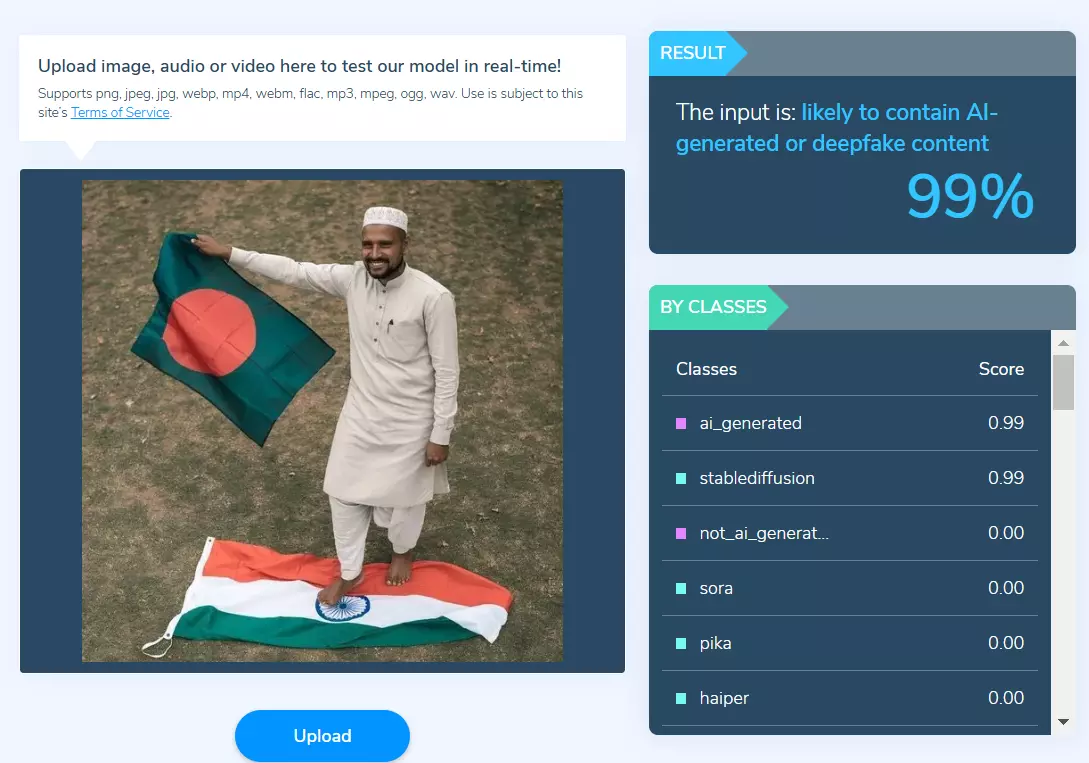 ભારતના રાષ્ટ્ર ધ્વજના અપમાનની આ વાયરલ તસવીર પાછળ શું છે હકીકત, જાણો સમગ્ર ઘટનાના તથ્યો