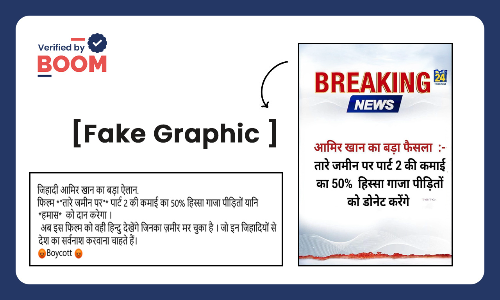 News24 graphic showing Aamir Khan film earnings to help victims in Gaza News24 graphic showing Aamir Khan film earnings to help victims in Gaza