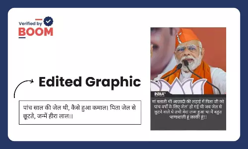 PM Modi say he was born in jail India TV graphic PM Modi say he was born in jail India TV graphic
